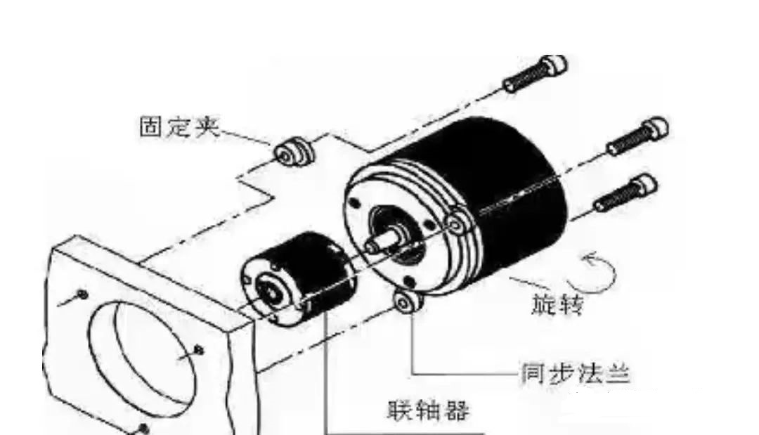 图片关键词 图片关键词