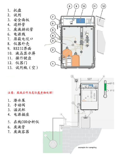 图片关键词 图片关键词
