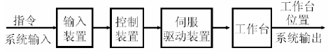 图片关键词 图片关键词