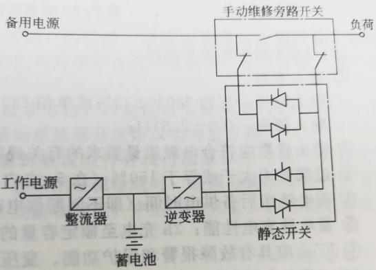 图片关键词 图片关键词