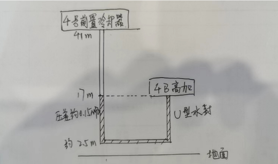 图片关键词 图片关键词