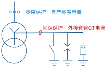 图片关键词 图片关键词