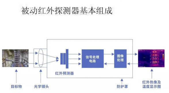 图片关键词 图片关键词