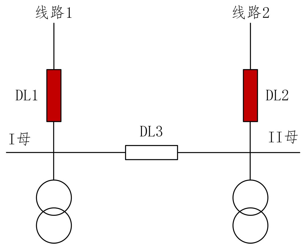 图片关键词 图片关键词