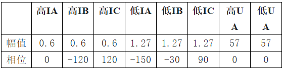 图片关键词 图片关键词