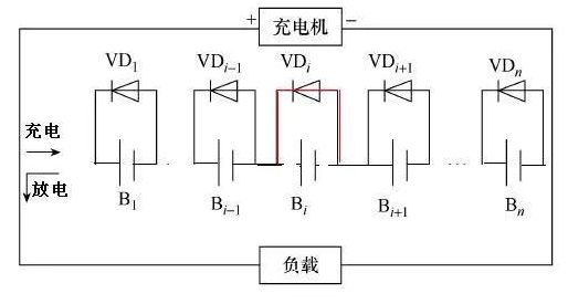 图片关键词 图片关键词