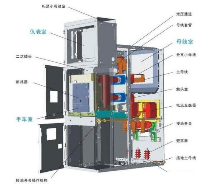 图片关键词 图片关键词