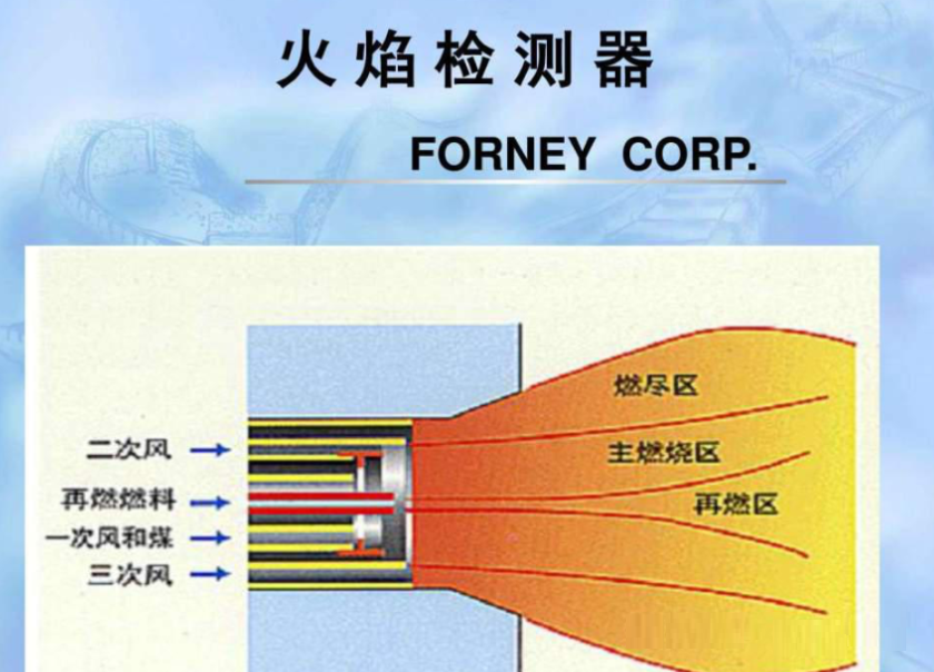 图片关键词 图片关键词