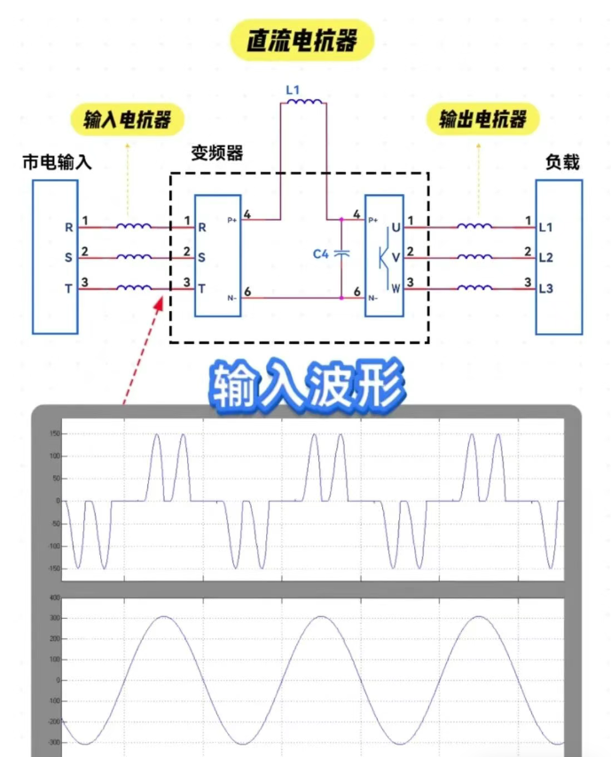 图片关键词 图片关键词